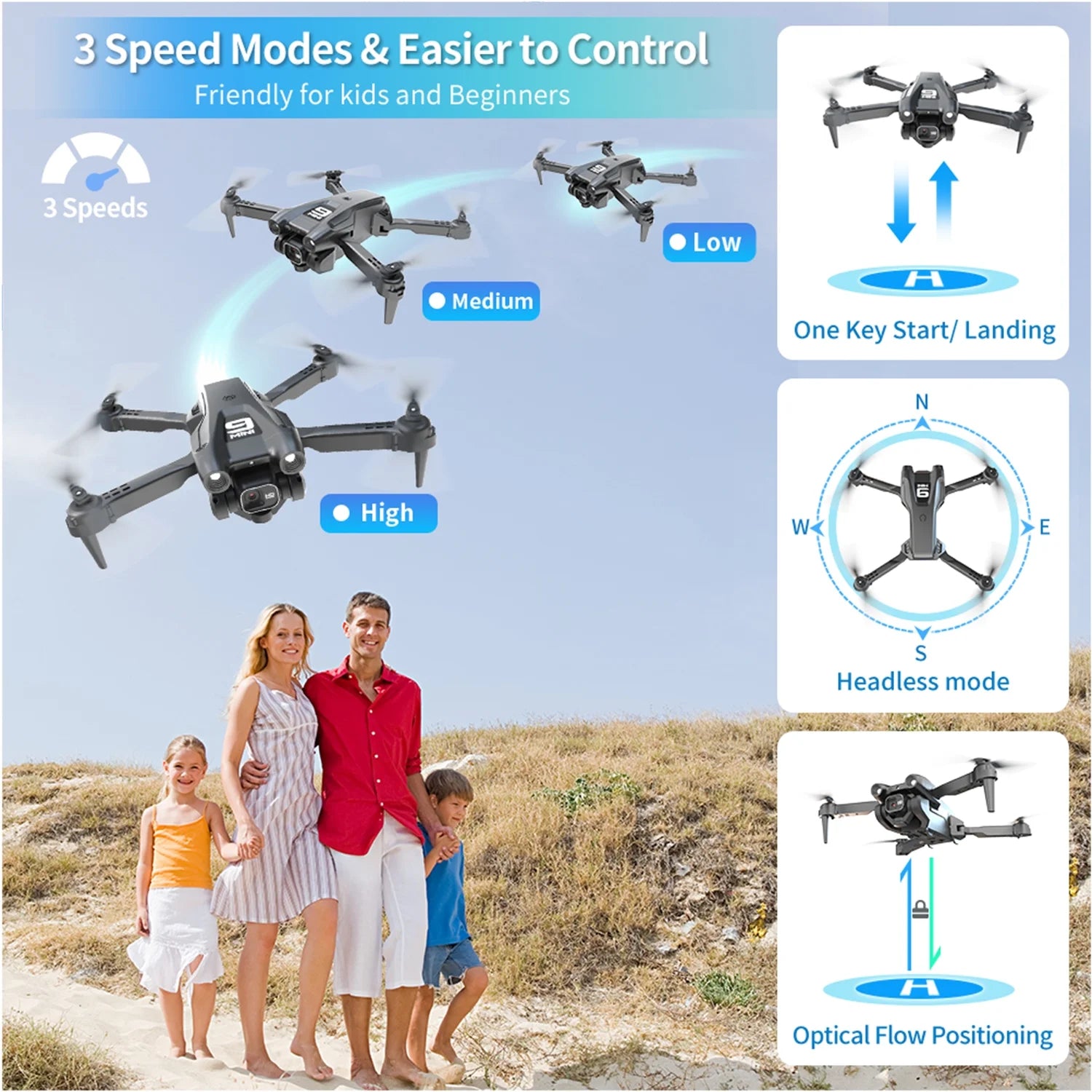 Unleash Your Inner Pilot with Our Foldable Drone! 🚁✨ 1080P HD Camera, 360° Flips & Waypoint Flight - Perfect for All Ages! Includes 2 Batteries! 🛩️💥