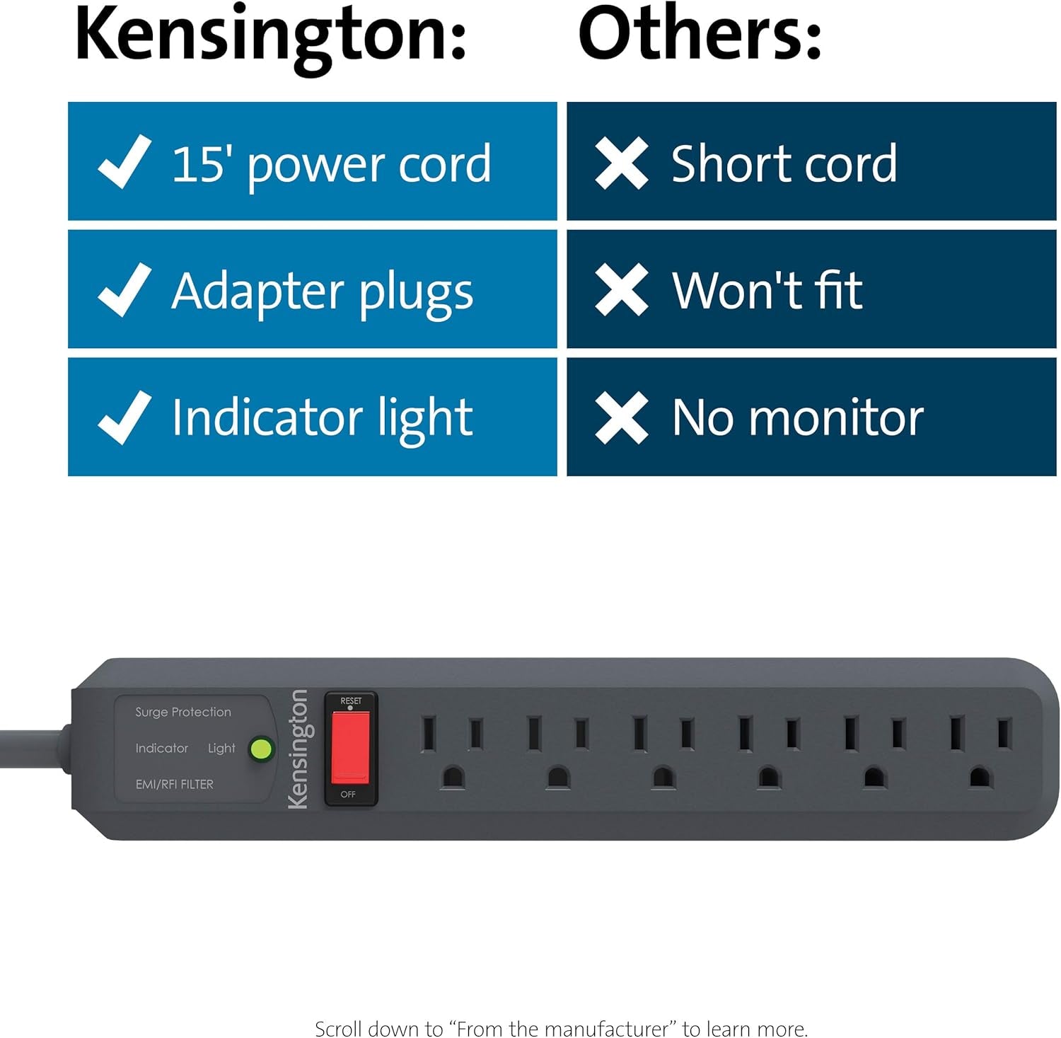 Stay powered up with the Guardian 6 Outlet Power Strip! ⚡️ Featuring a 15ft surge protector and a 540 Joules capacity, this sleek black cord keeps your devices safe and connected. Perfect for home or office! #PowerUp #SurgeProtector