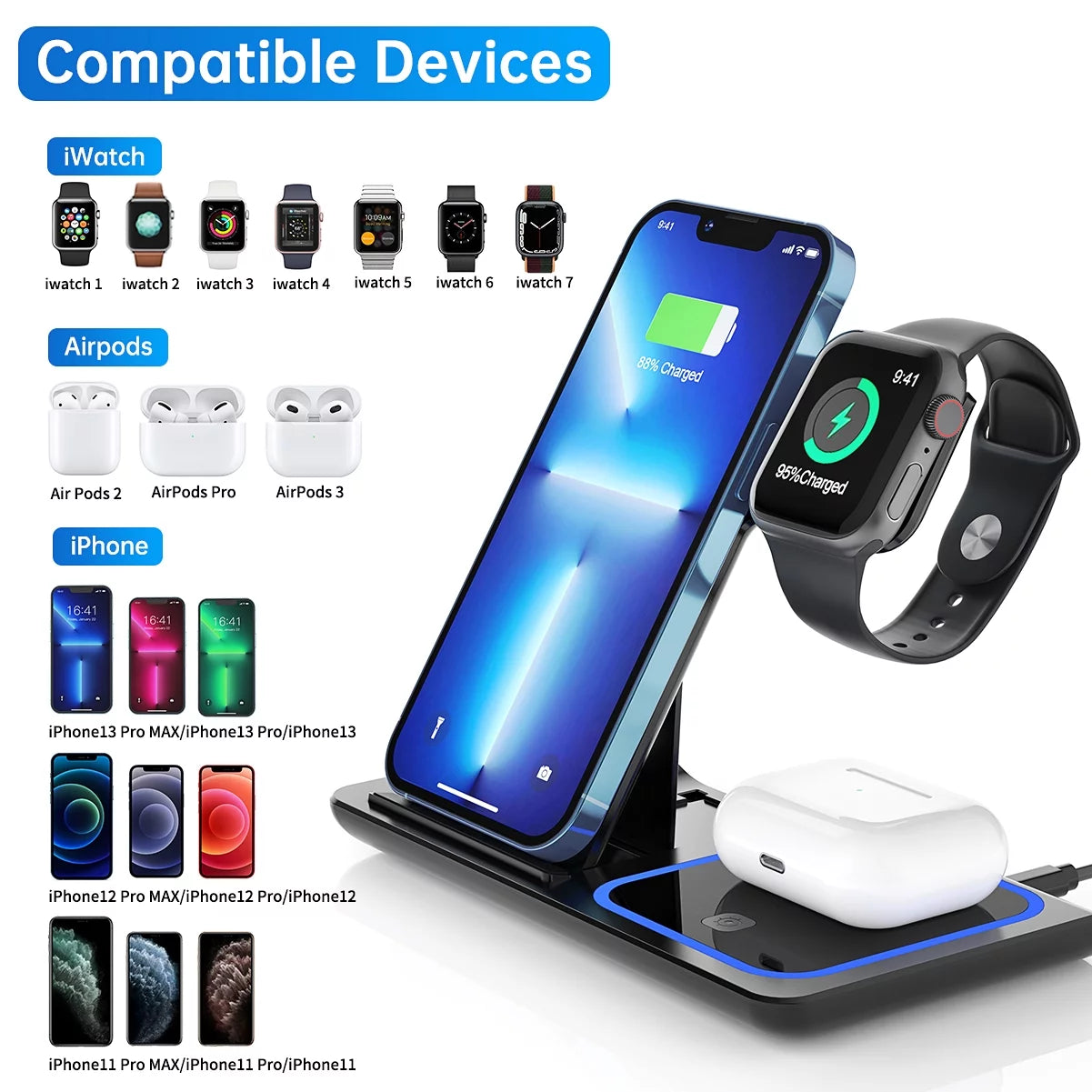 Charge your devices in style! 🚀✨ 18W Fast Wireless Charger for iPhone 16/15/14/13/12/11 & Apple Watch Series SE/10/9/8/7/6/5/4/3 + AirPods Pro/3/2! Perfect 3-in-1 charging station with QC3.0 Adapter included! 🔋💥 #WirelessCharging #TechEssentials